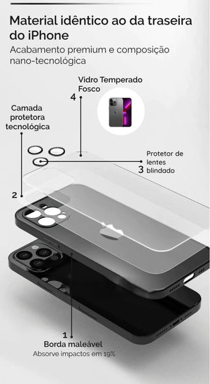 Capa de iPhone Case Premium Glass