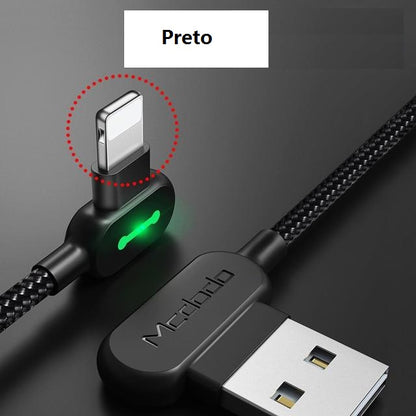 Cabo Fast Charge USB