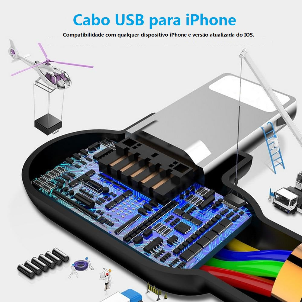 Cabo Fast Charge USB