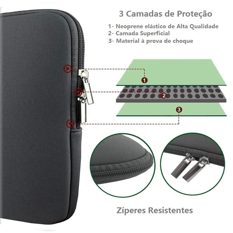 Case Neoprene